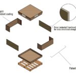 Exploded-Ecorrcrate-with-Labels 900 x 1200